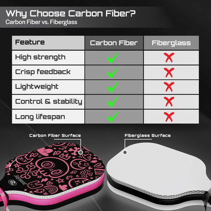 T300 Carbon Fiber Pickleball Paddle – 14mm Honeycomb Core