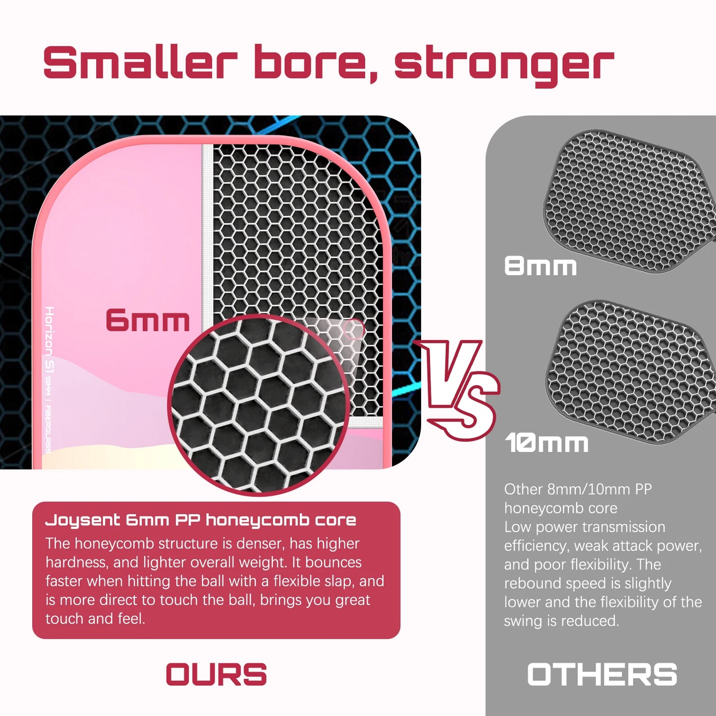 Fiberglass Pickleball Paddle – 13mm Honeycomb Core
