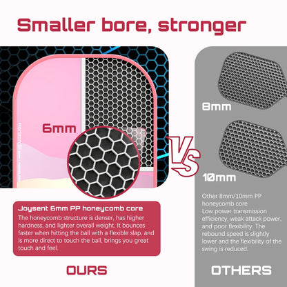 Fiberglass Pickleball Paddle – 13mm Honeycomb Core