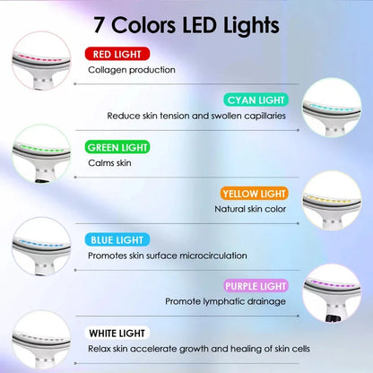 LED Face and Neck Skin Beauty Enhancing Device