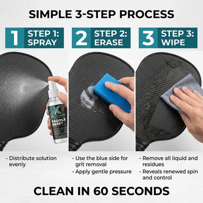 Pickleball Paddle Cleaning Kit – 4-in-1 Care Set