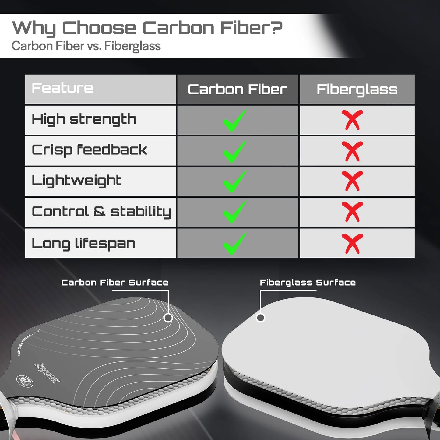 T300 Carbon Fiber Pickleball Paddle – 14mm Honeycomb Core