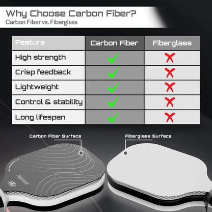 T300 Carbon Fiber Pickleball Paddle – 14mm Honeycomb Core
