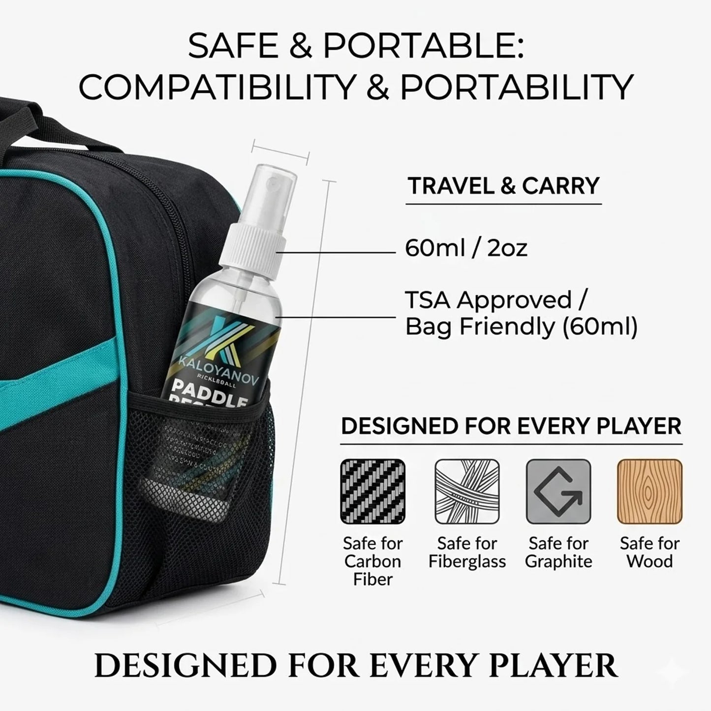 Pickleball Paddle Cleaning Kit – 4-in-1 Care Set