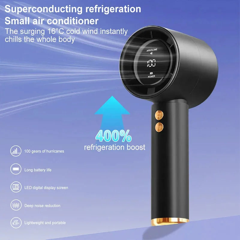 Fast Charging Mini Handheld Fan